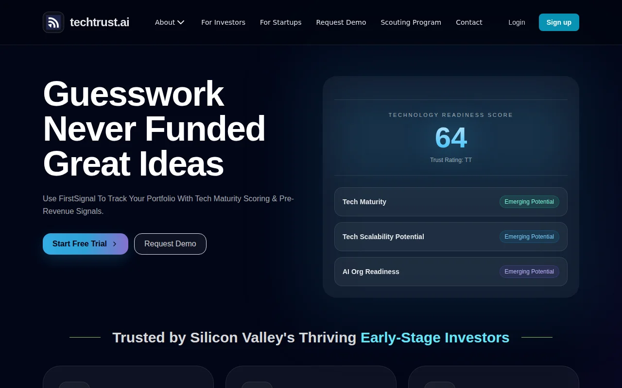 New tech maturity tracking platform for AI startups and their investors
