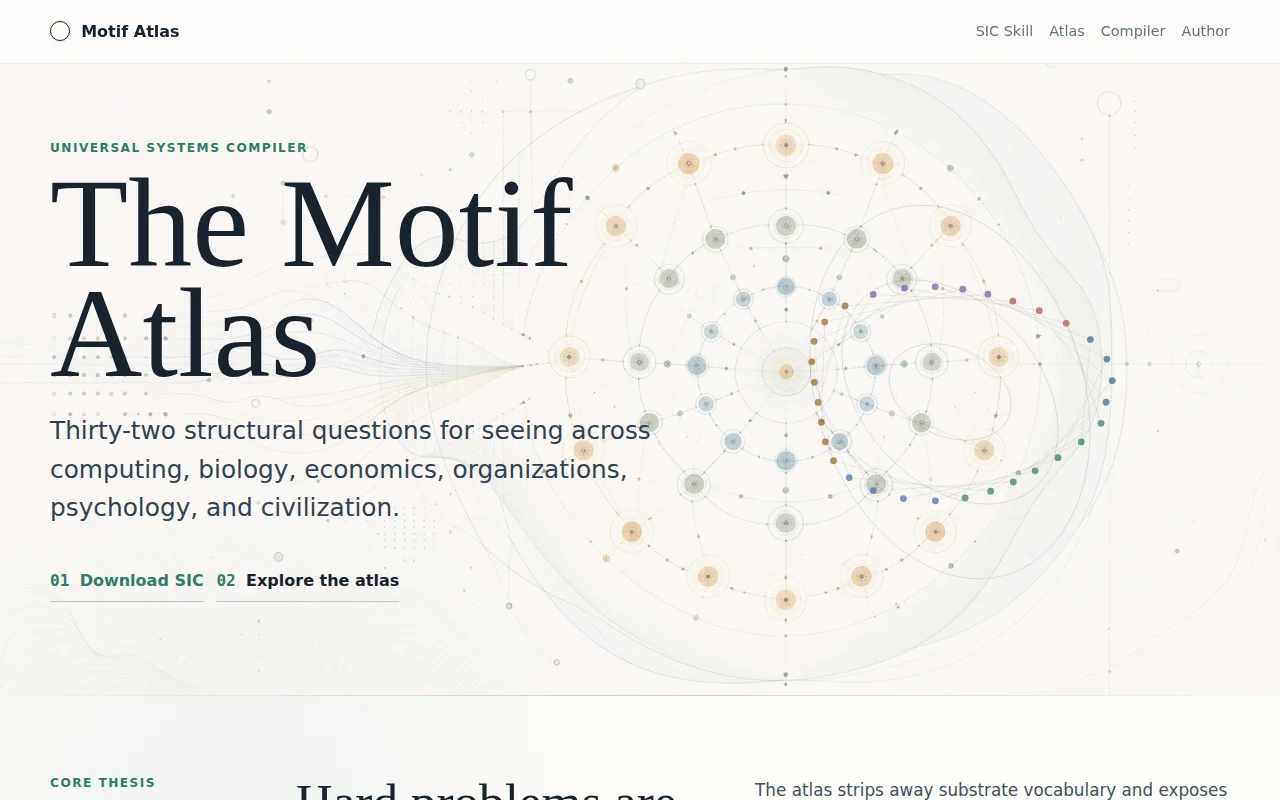 Motif Atlas – recurring patterns behind complex systems