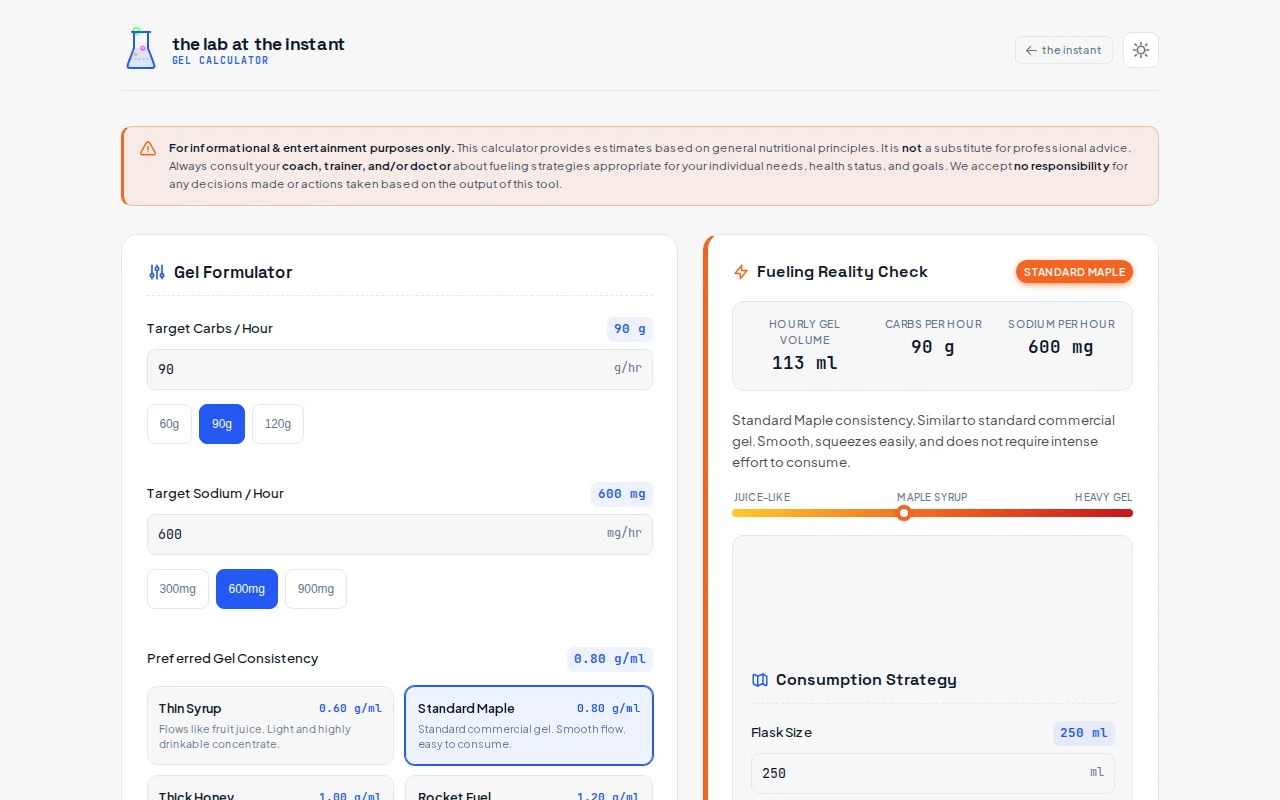 Save money with this DIY endurance gel calculator and recipe guide