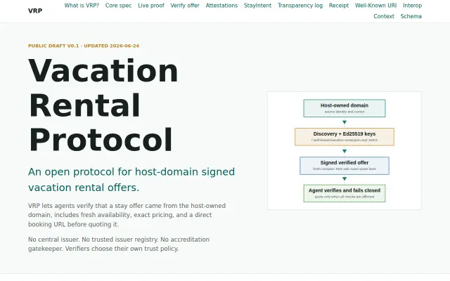 Open protocol for agents to book vacation rentals direct from the host