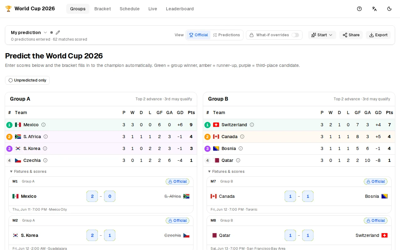 A shareable World Cup 2026 bracket simulator with live results