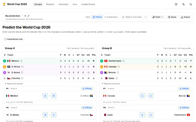 A shareable World Cup 2026 bracket simulator with live results