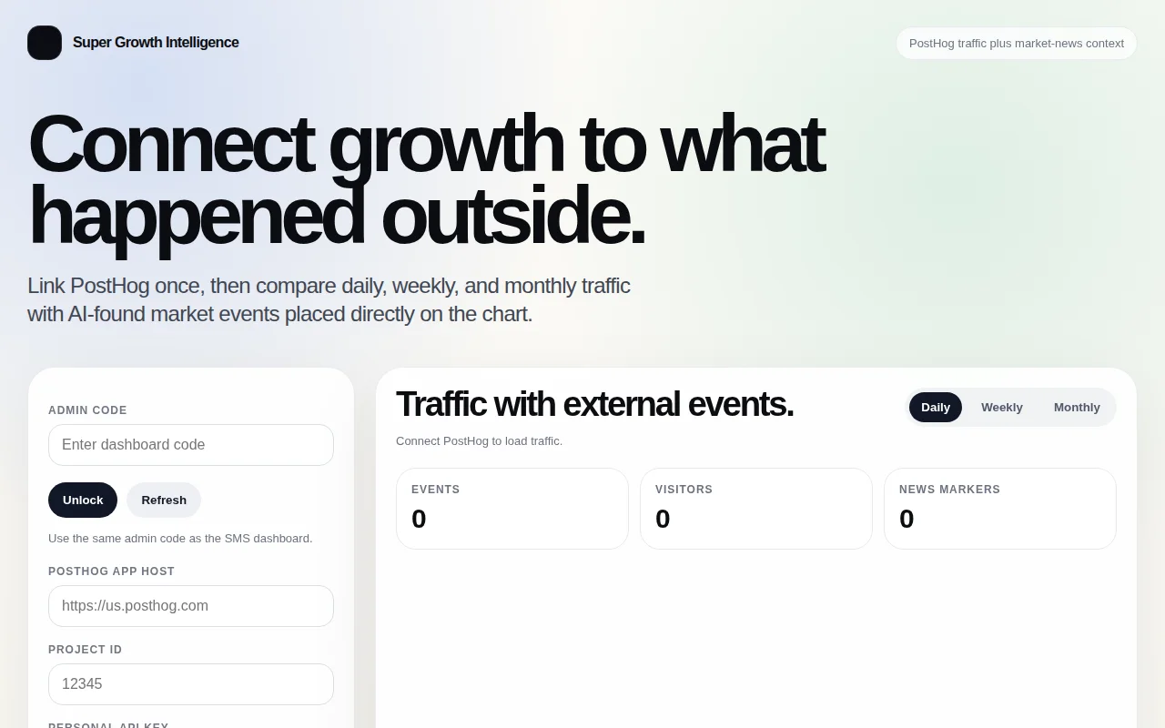 Codex can track external events with respect to internal data