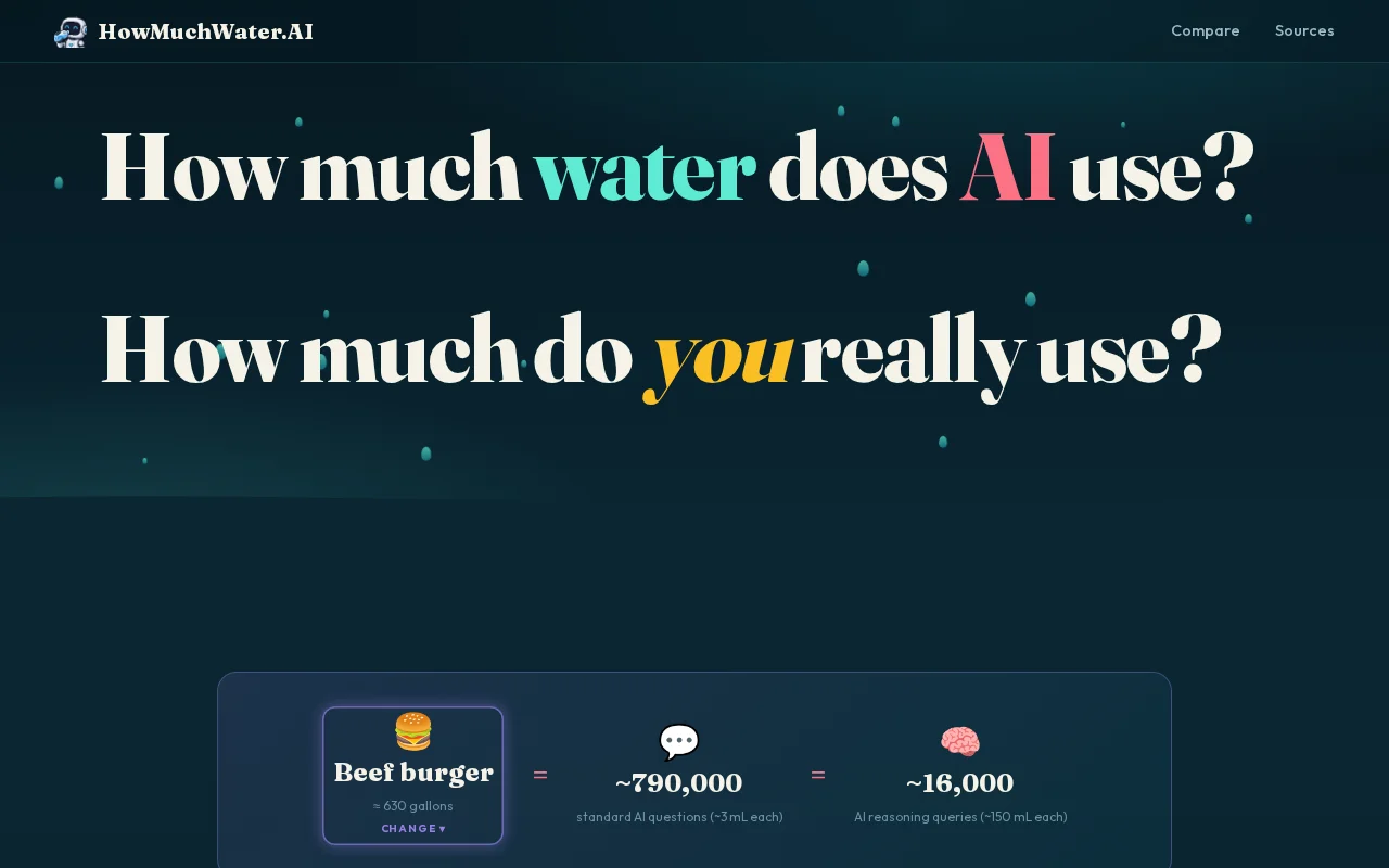 Howmuchwater.ai