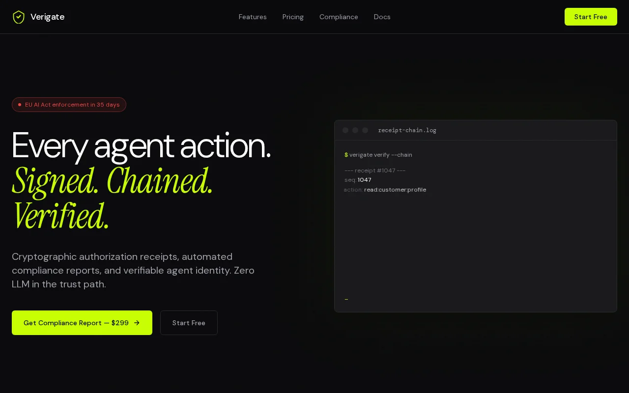Verigate – Cryptographic authorization receipts for AI agents