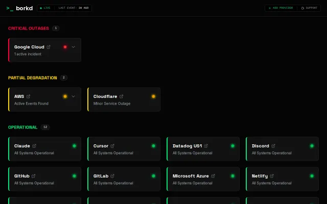 Borkd – Is it your code or the platform? One dashboard instead of ten