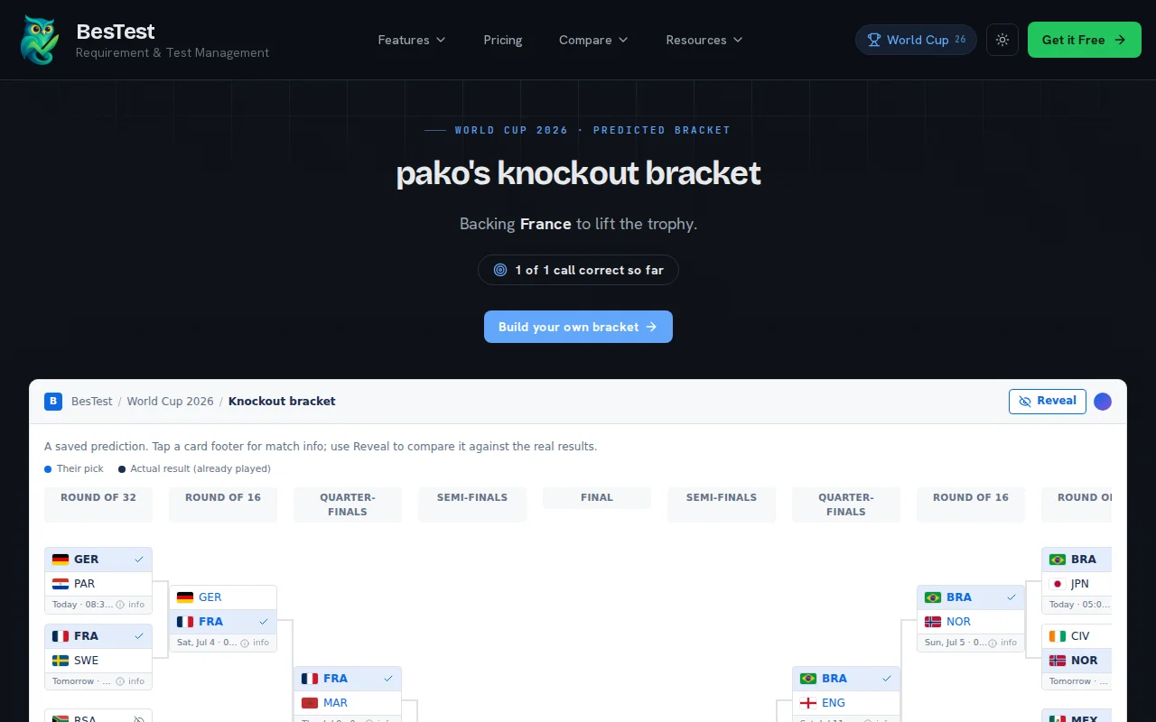 I made a World Cup bracket prediction page, which you can share