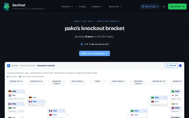 I made a World Cup bracket prediction page, which you can share