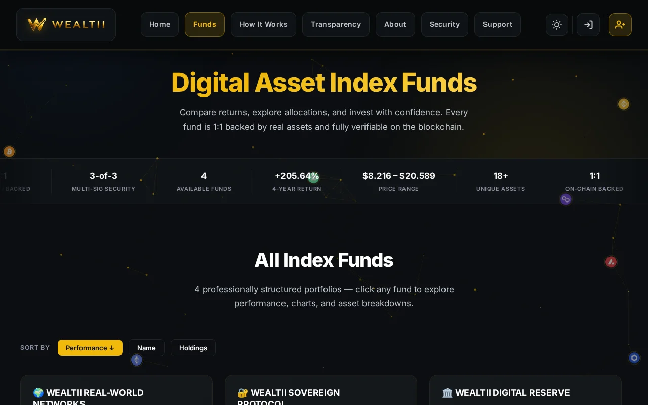 Wealtii – Digital Asset index funds with on-chain 1:1 backed vaults