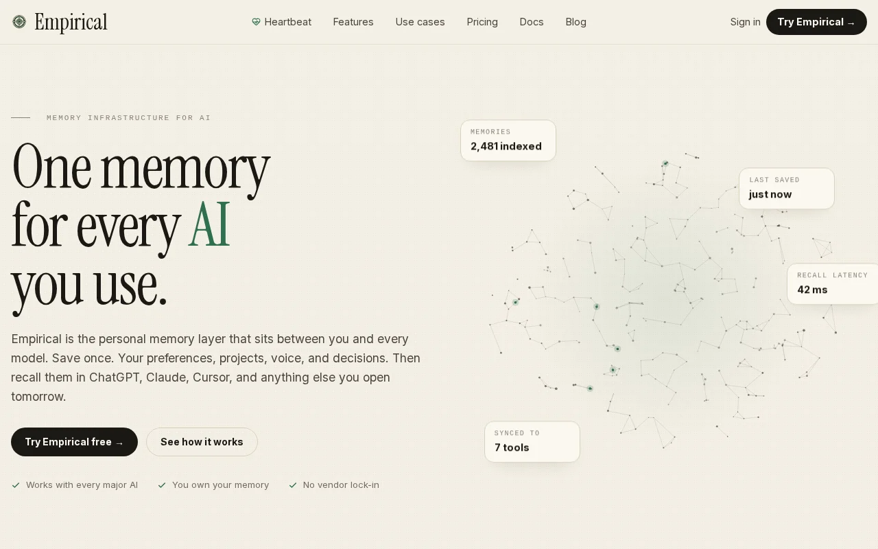 Empirical – Your Personal AI Memory, Across Every AI Tool