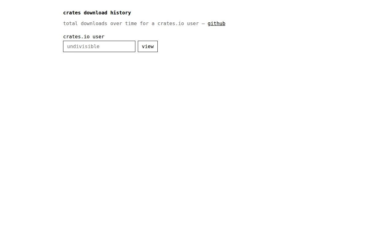 Embeddable Cumulative Crates Download History