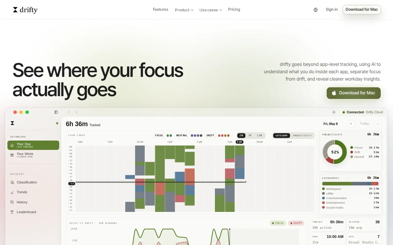 Drifty – AI Focus agent shuts down distractions tabs while you work