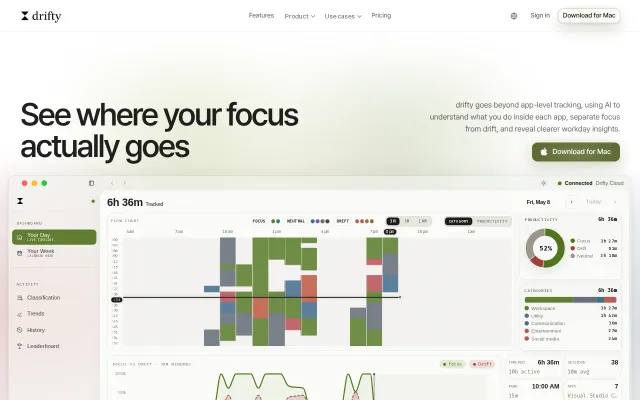 Drifty – AI Focus agent shuts down distractions tabs while you work