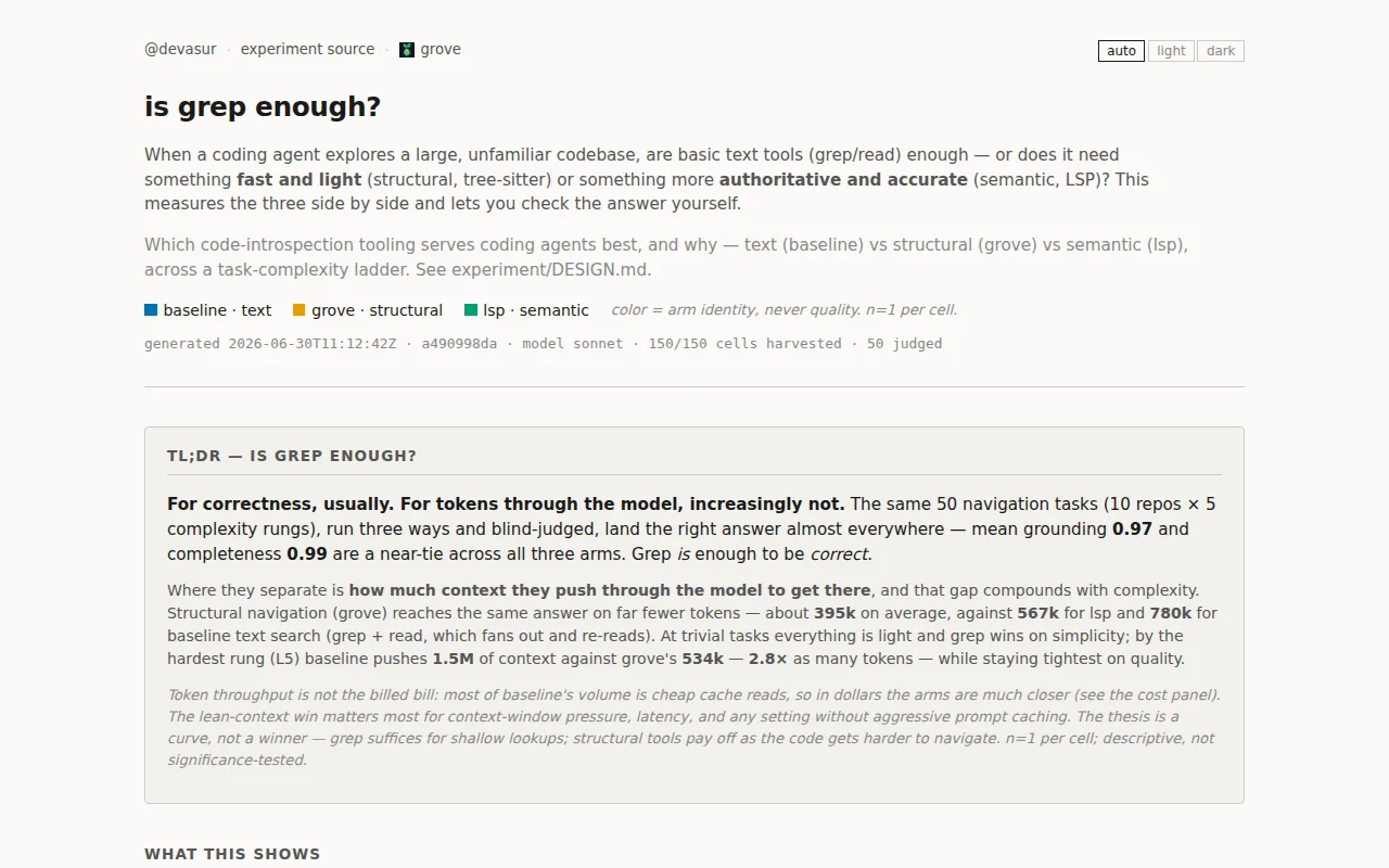 Is grep enough? A transparent benchmark for agentic code navigation