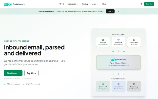 I got tired of granting mailbox access to trigger workflows by email