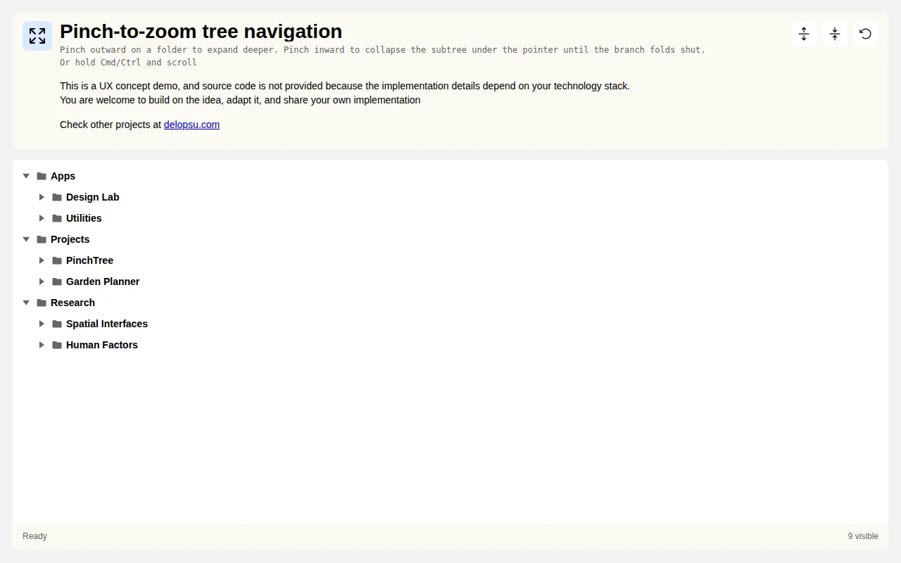 Pinch-to-zoom tree navigation