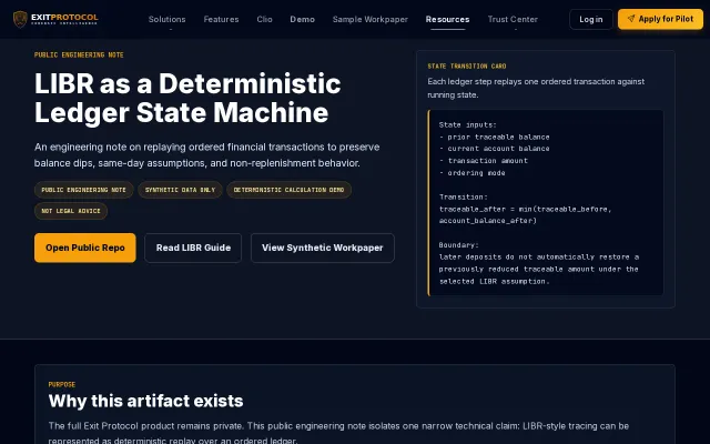 LIBR tracing with source ledger rows and byte-exact PDF verification