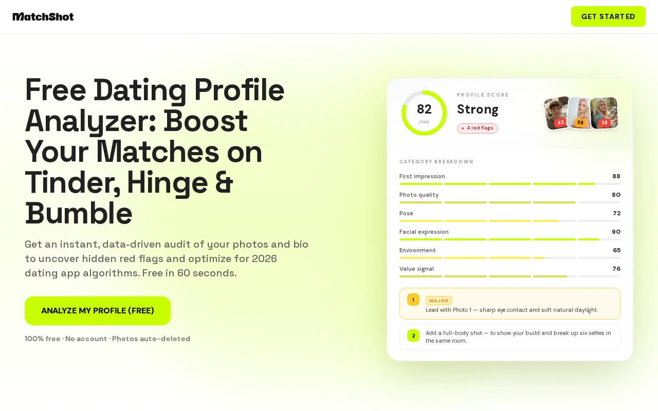MatchShot – I built an AI tool that audits your dating profile photos