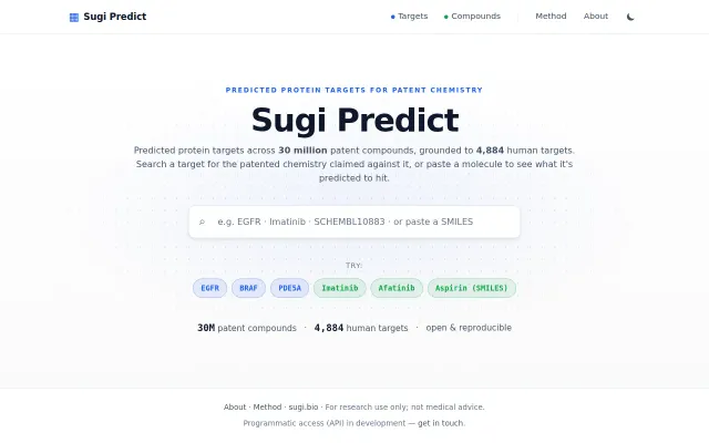 Sugi Predict – predicted protein targets across 30M patent compounds