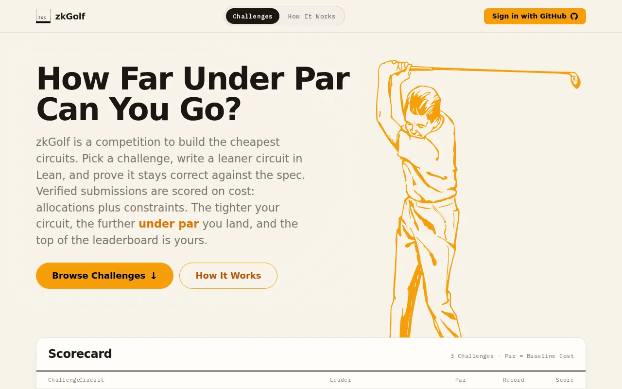 ZkGolf