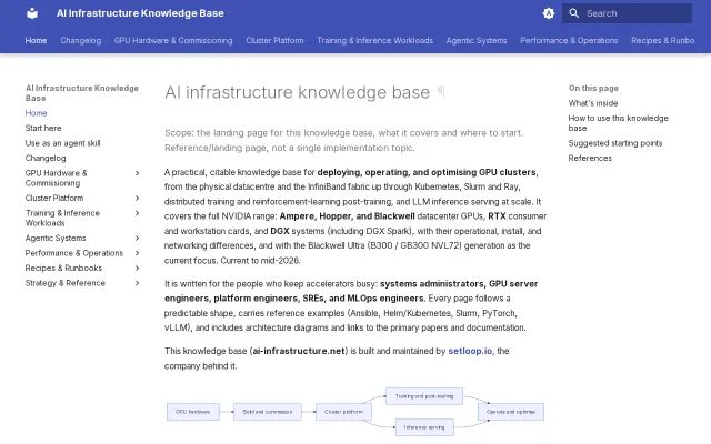 AI Infrastructure Knowledge Base