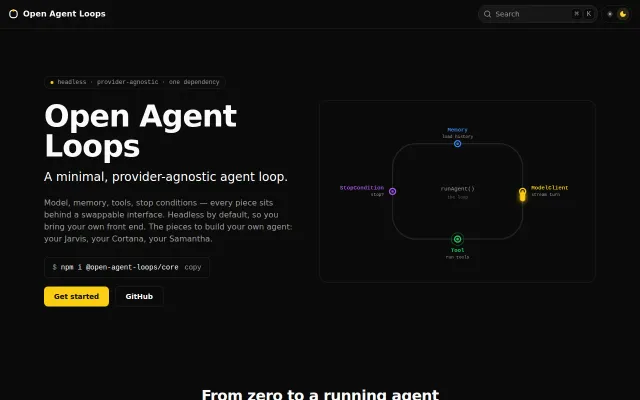A provider-agnostic agent loop built on ports and adapters
