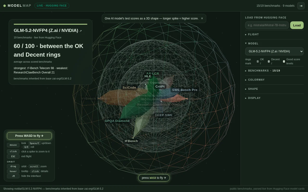 Visualize Model Spikiness in 3D