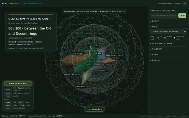 Visualize Model Spikiness in 3D