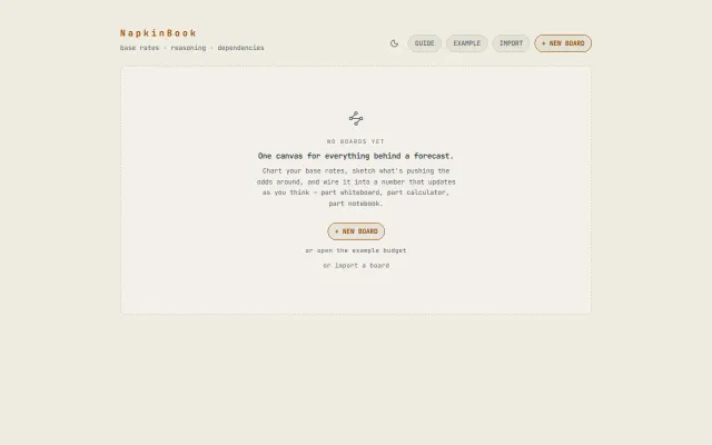 Napkinbook – an infinite computational whiteboard/dashboard