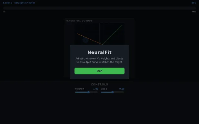 Neural Fit game -Adjust the network's weights and biases