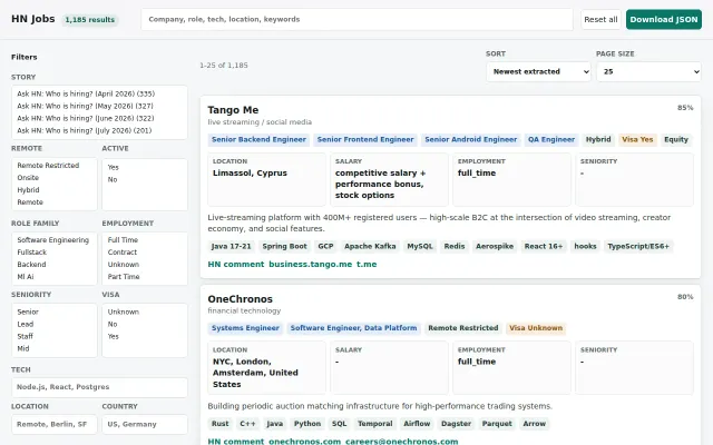 HTTPS://HN-Jobs.com