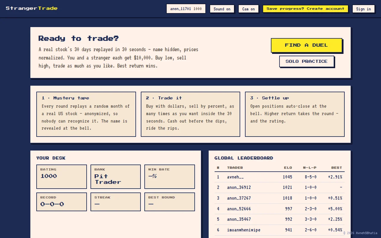 An Omegle for Day Trading