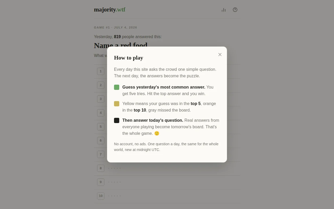 Majority.wtf · guess yesterday's most common answer to a question