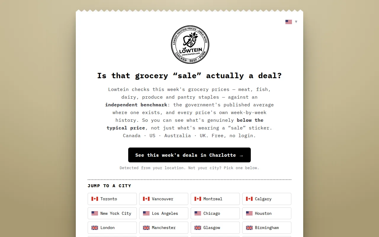 I check grocery "sale" prices against government data (190 cities)