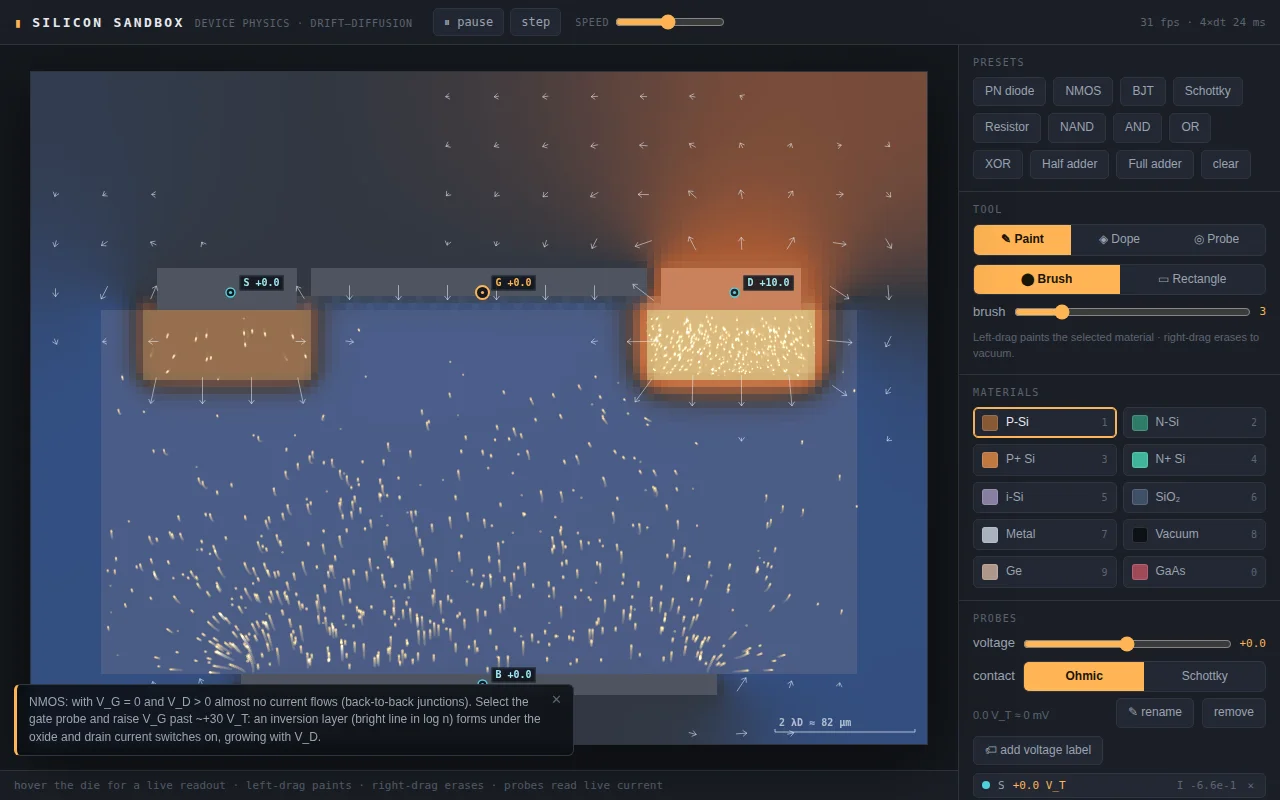 Silicon Physics Sandbox
