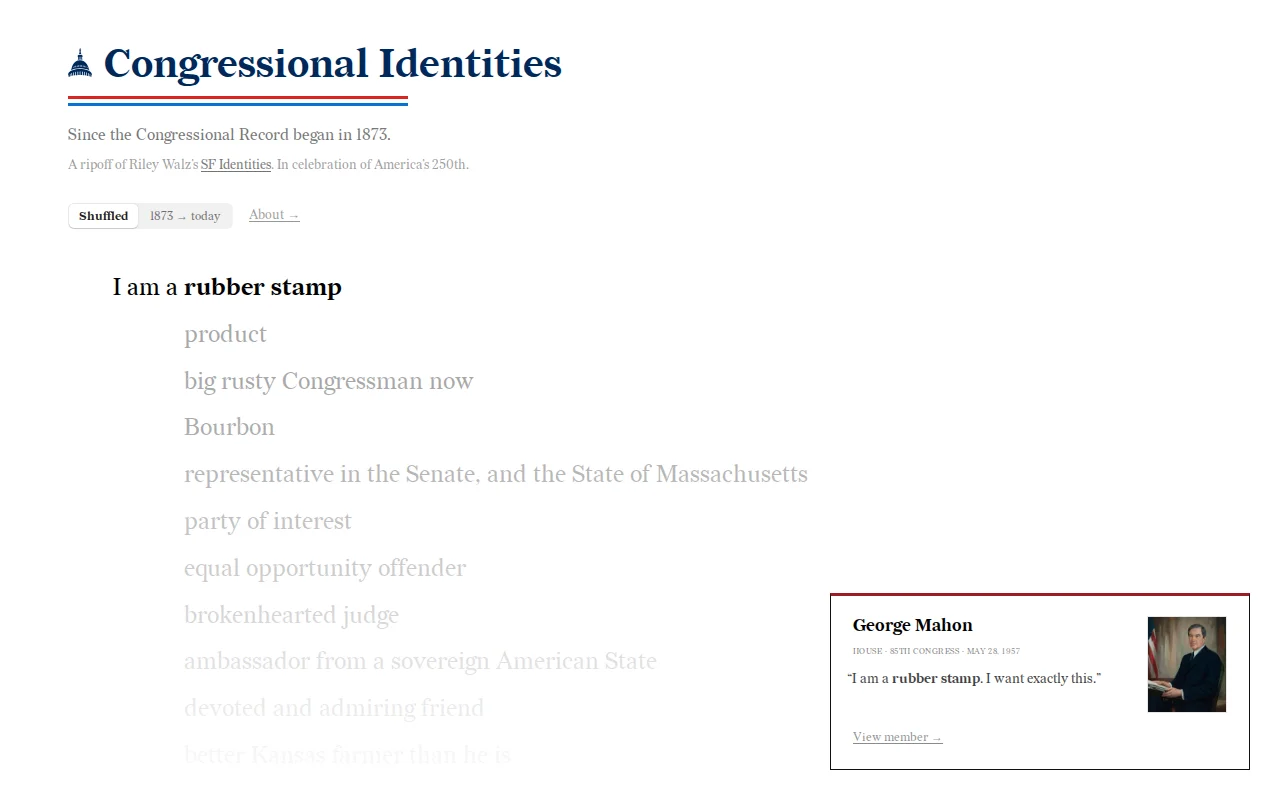 Every "I am" statement in the Congressional Record