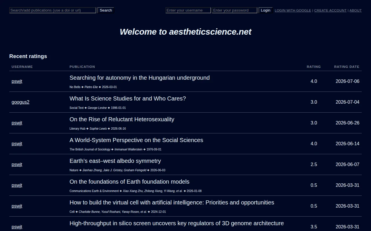 Aestheticscience.net – A website for rating academic papers