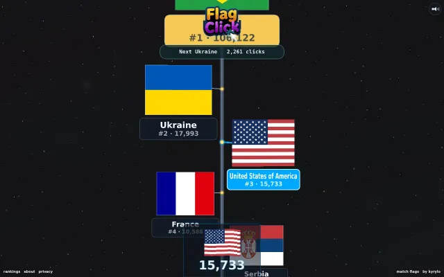 Flag Click – Country Clicker Game