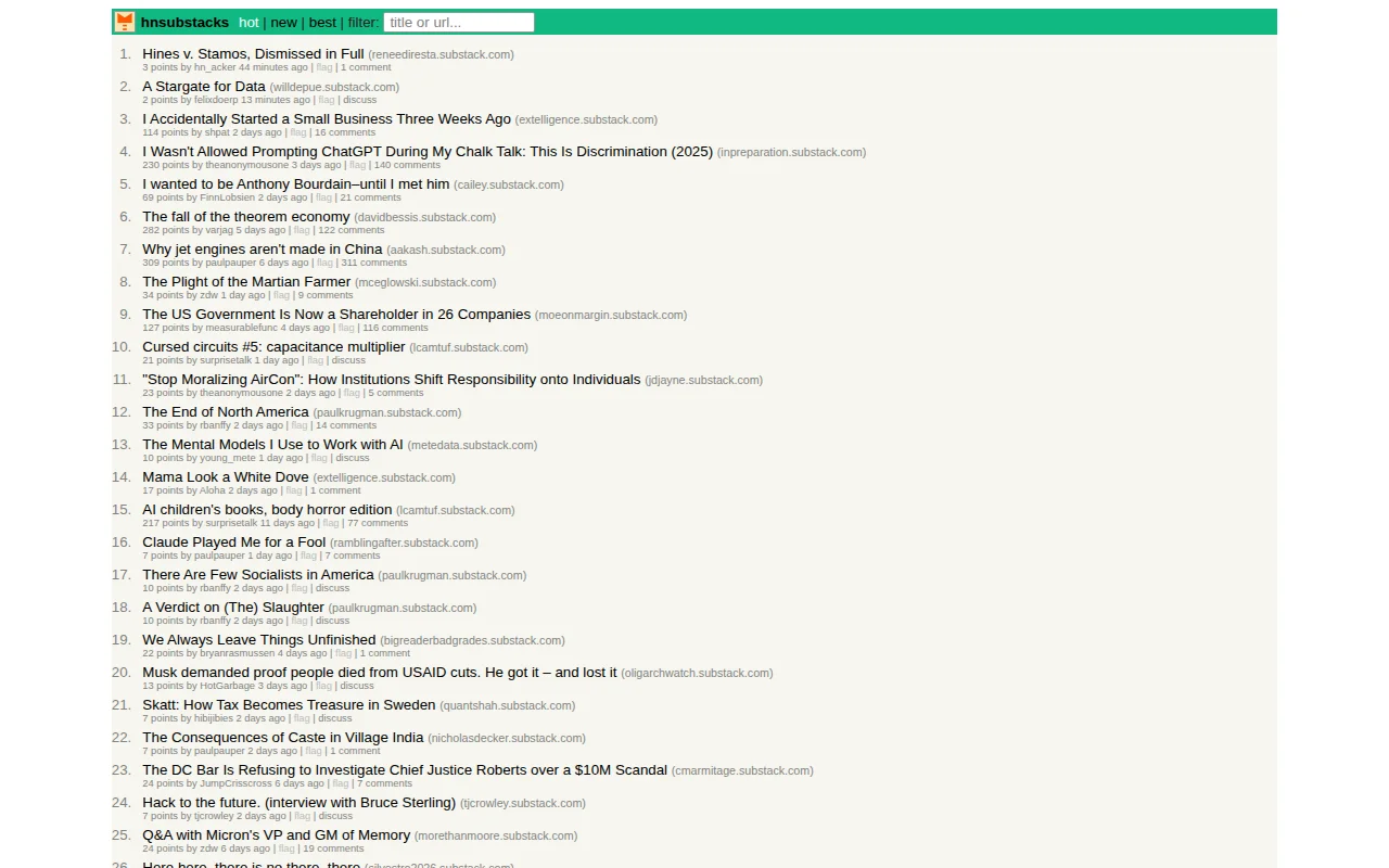 hnsubstacks – Browse only Substacks submitted to HN