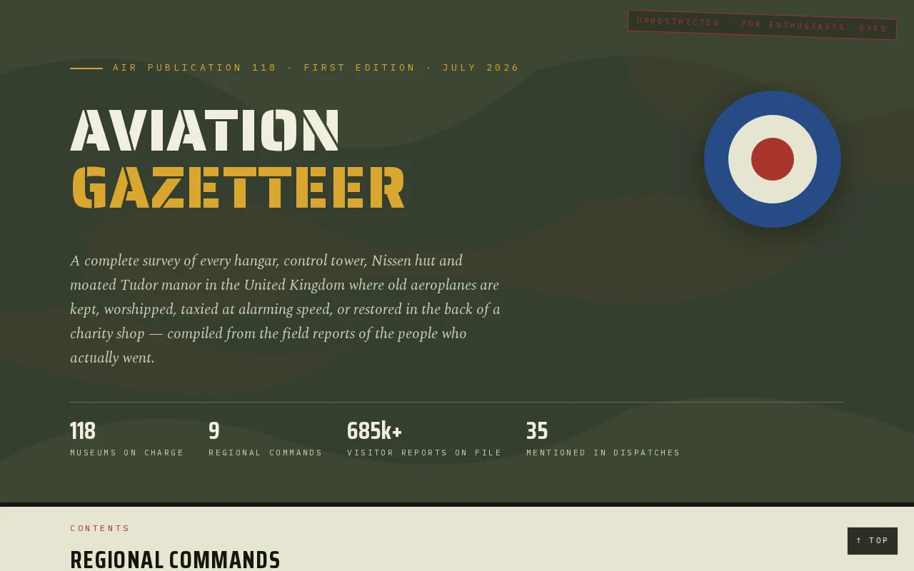 Aviation Gazetteer – comprehensive list of aviation museums in the UK