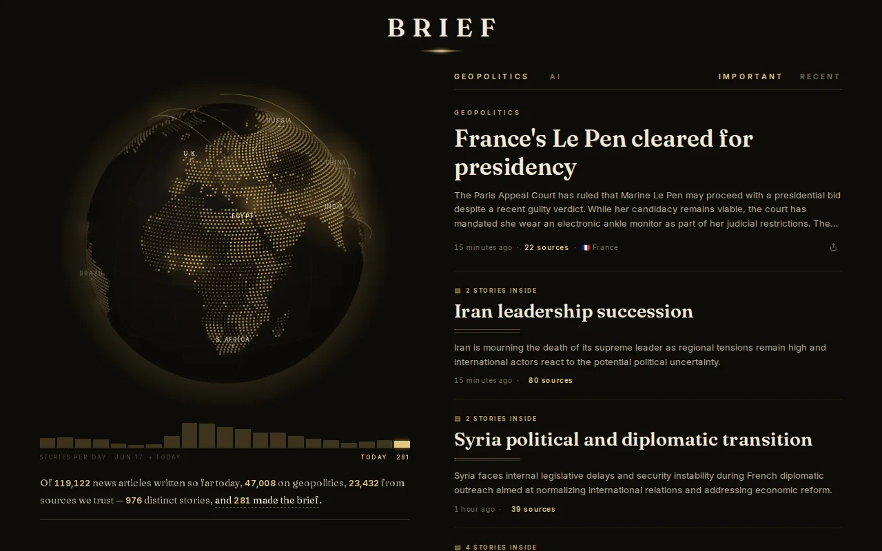 Brief: a news reader that condenses ~140k daily articles to few stories