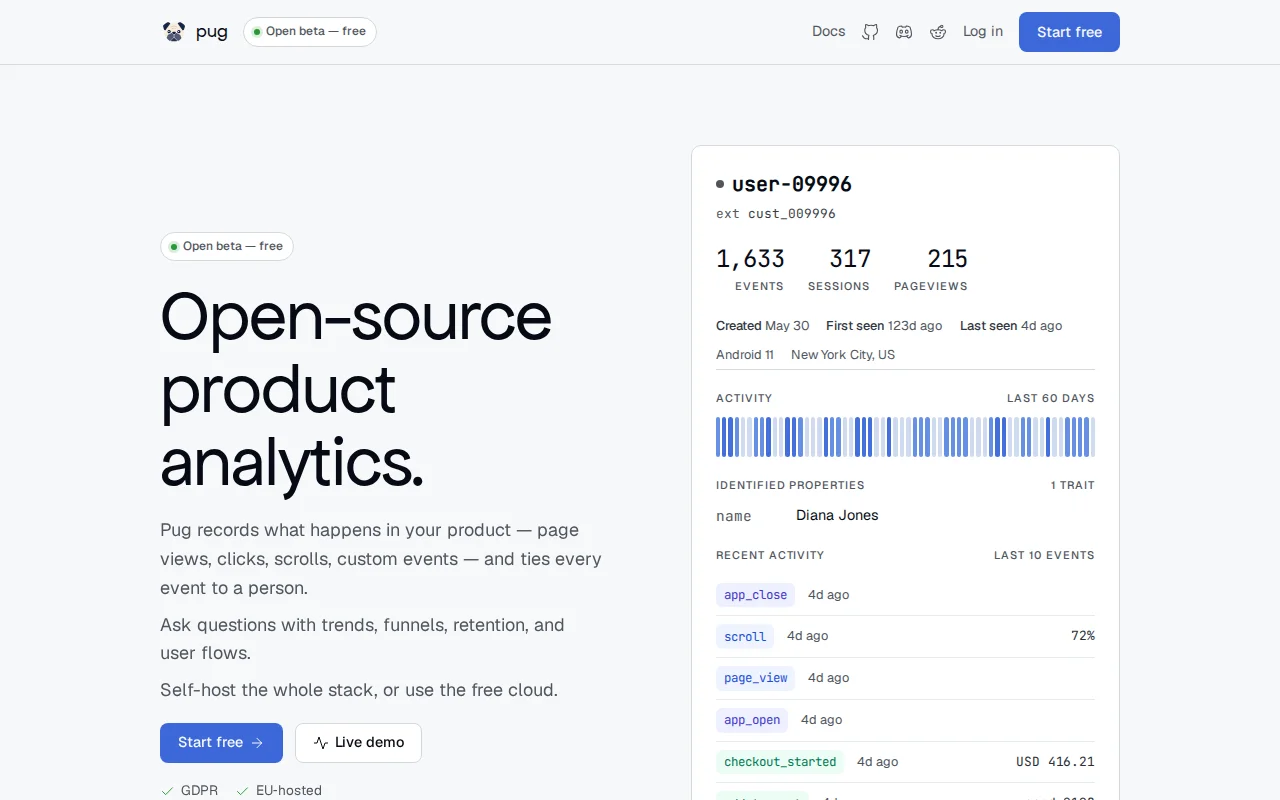 Pug.sh – open-source product analytics