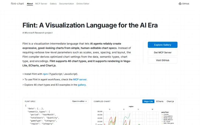 Microsoft releases Flint, a visualization language for AI agents