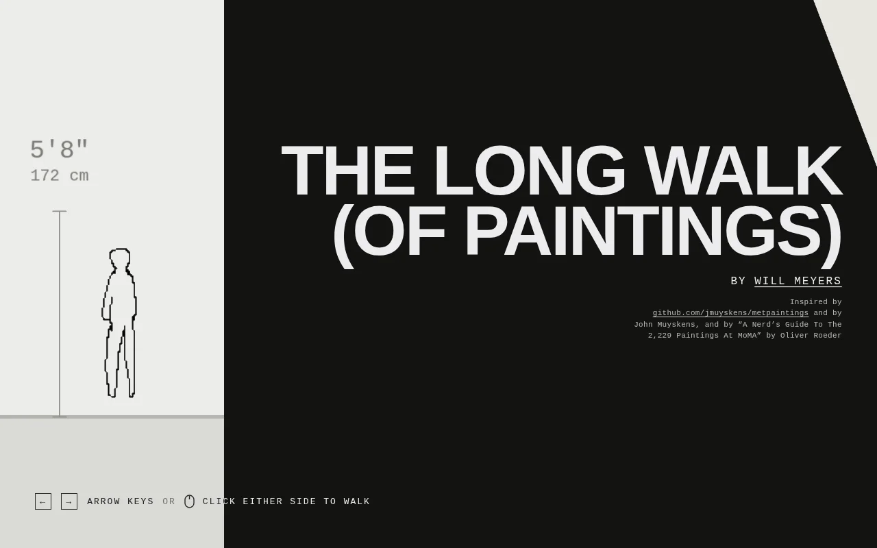 The Long Walk (Of Paintings)