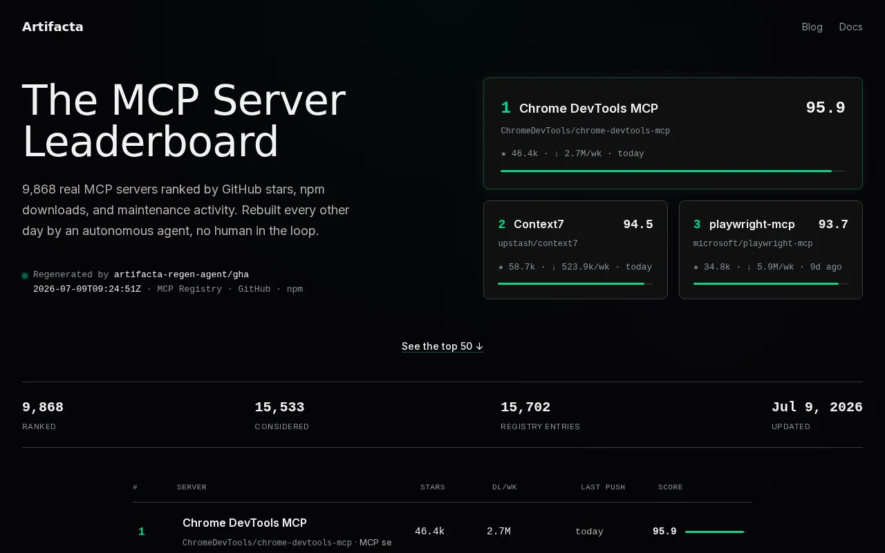 MCP Leaderboard that publishes and updates itself