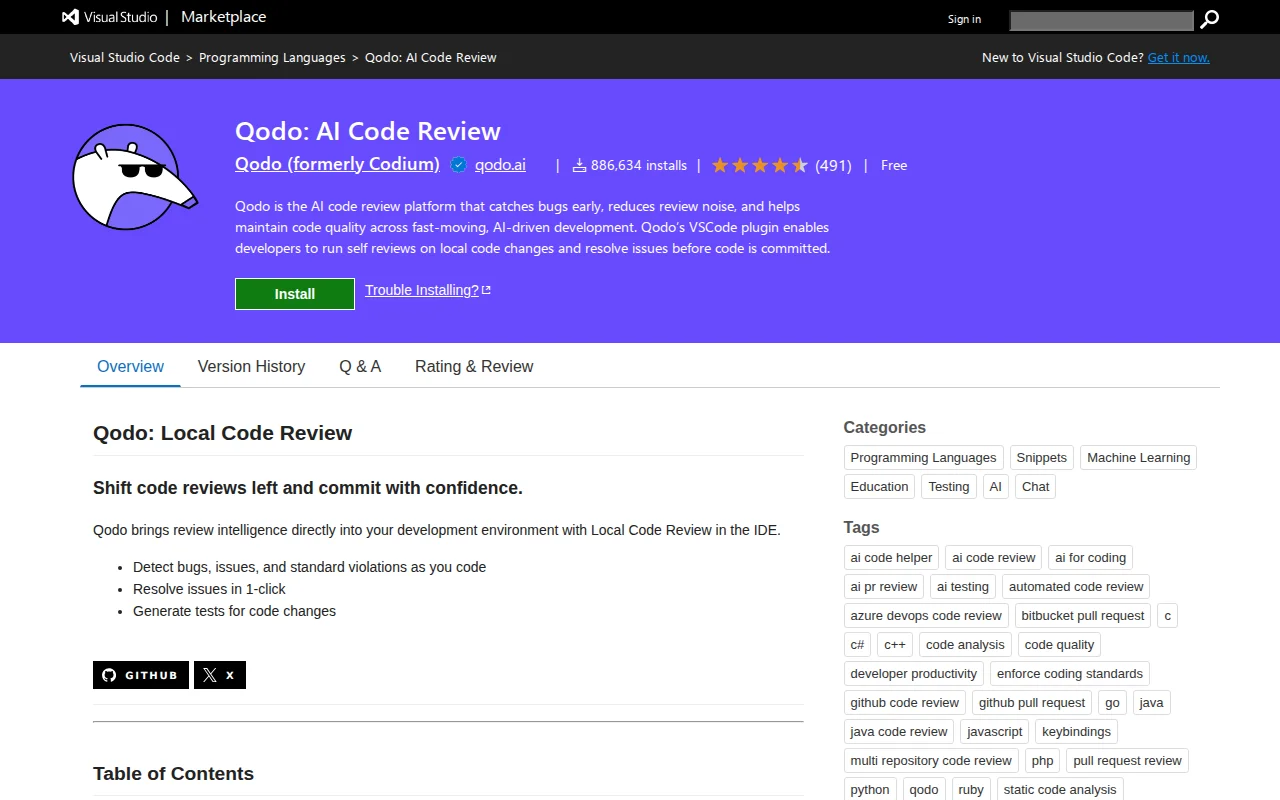Qodo: AI Code Review