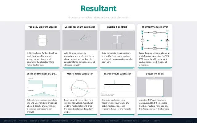 Resultant Engineering Student Tools Website