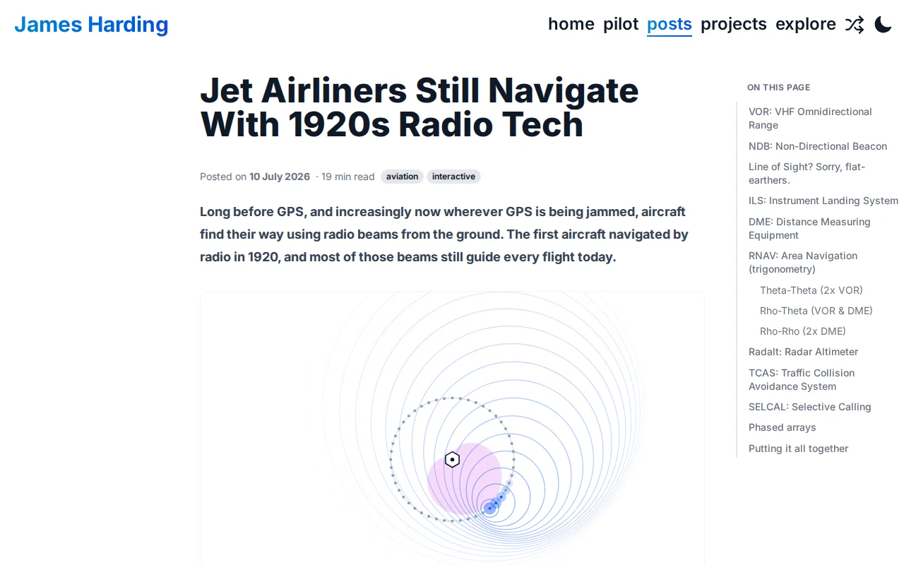 Airline pilot's interactive guide to aviation radio