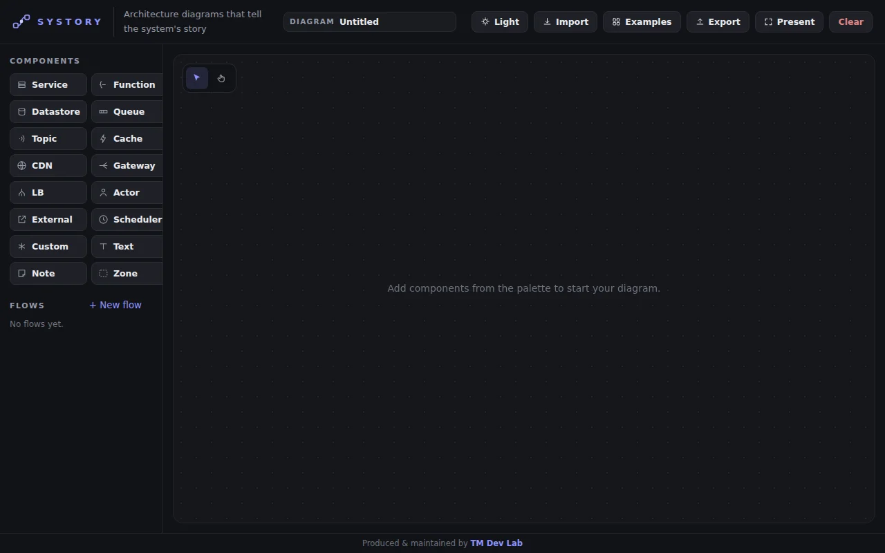 Systory – Architecture diagrams with animated request flows
