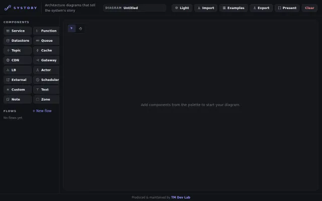 Systory – Architecture diagrams with animated request flows